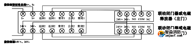 接線圖