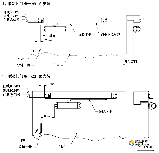 安裝