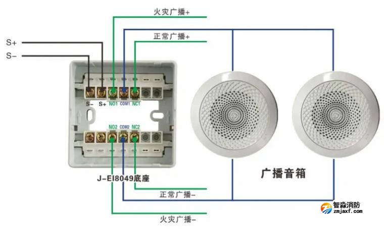 J-EI8047N輸出模塊接線圖