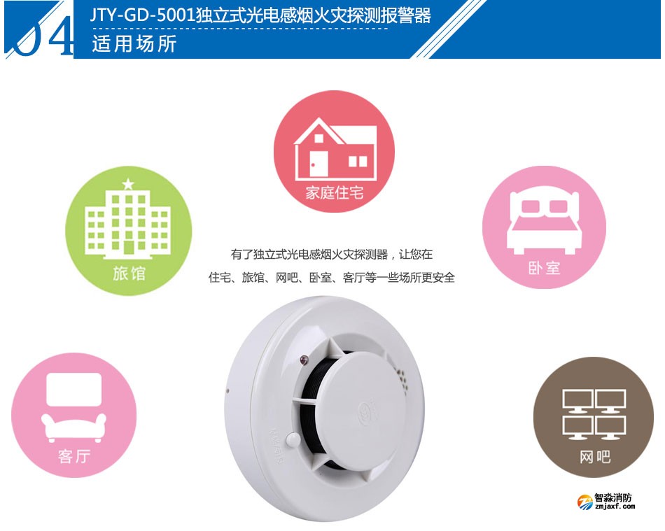 JTY-GD-5001獨(dú)立式光電感煙火災(zāi)探測(cè)報(bào)警器應(yīng)用場(chǎng)所