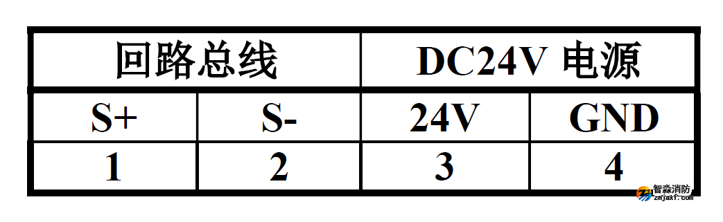 接線端子