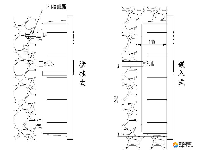 安裝