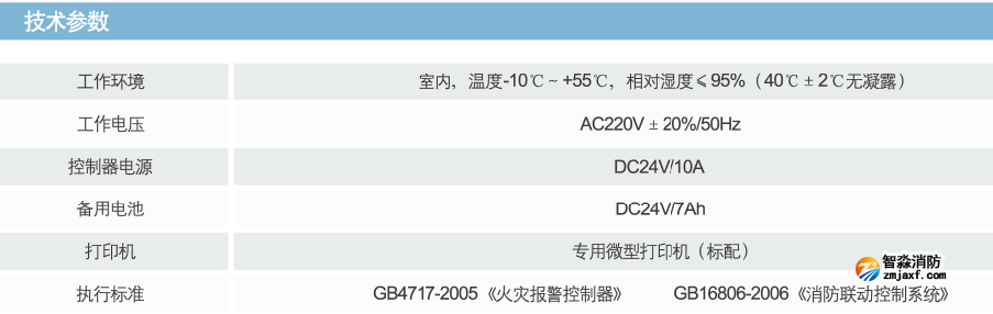 JB-QGL-9116火災(zāi)報(bào)警控制器產(chǎn)品參數(shù)