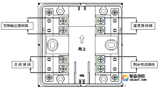 FS8210剩余電流式/測(cè)溫式電氣火災(zāi)監(jiān)控探測(cè)器