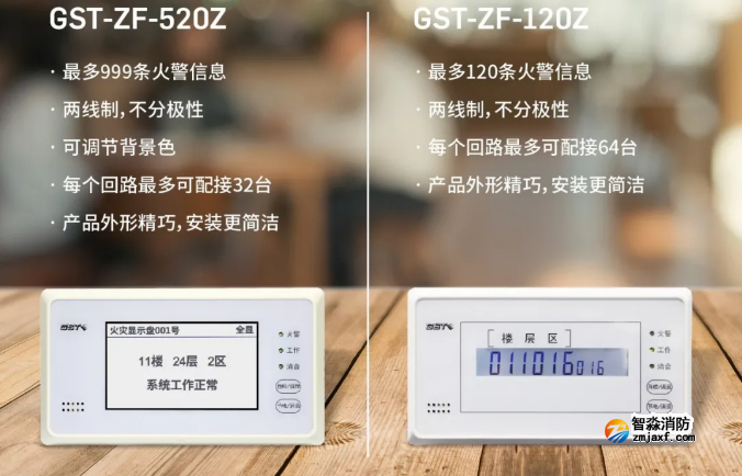 海灣消防二線(xiàn)制GST-ZF-520Z、120Z火災(zāi)顯示盤(pán)新品上市