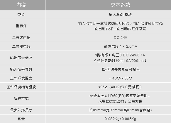 LD6803主要技術(shù)指標(biāo)