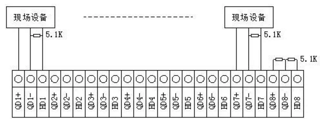 利達(dá)LD9203EN聯(lián)動(dòng)控制盤(pán)現(xiàn)場(chǎng)接線