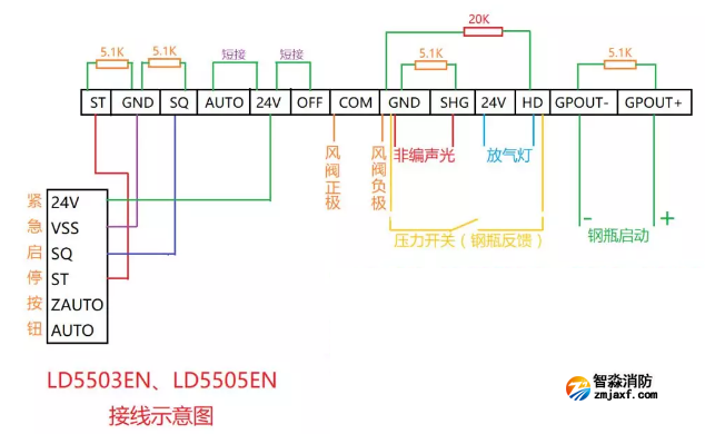 LD5503EN氣體滅火控制器接線圖