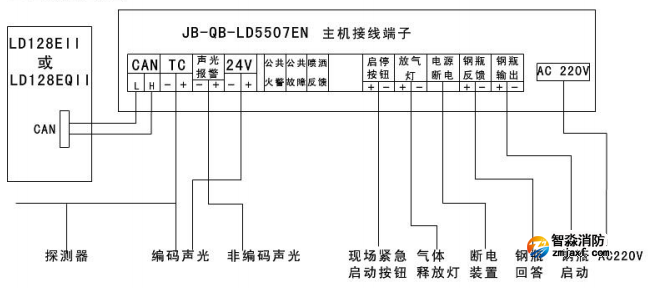 利達(dá)JB-QB-LD5507EN氣體滅火控制器布線圖