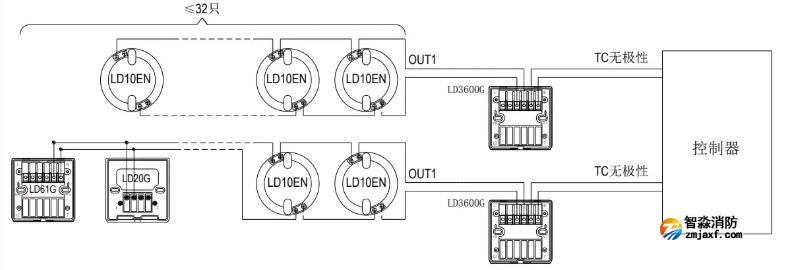 LD3600G總線短路保護(hù)器接線圖