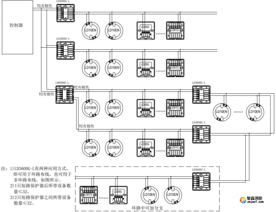 LD3600G-L雙向短路保護(hù)器接線圖