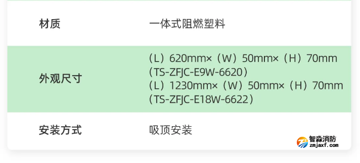 泰和安車庫(kù)消防應(yīng)急照明燈具技術(shù)參數(shù)