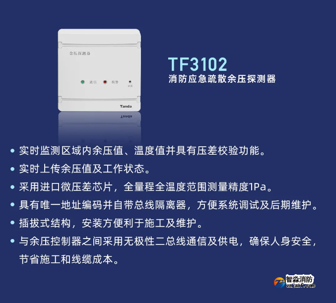 泰和安余壓監(jiān)控系統(tǒng)TF3102余壓探測器