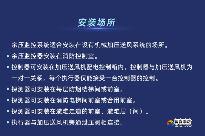 泰和安余壓監(jiān)控系統(tǒng)安裝場所