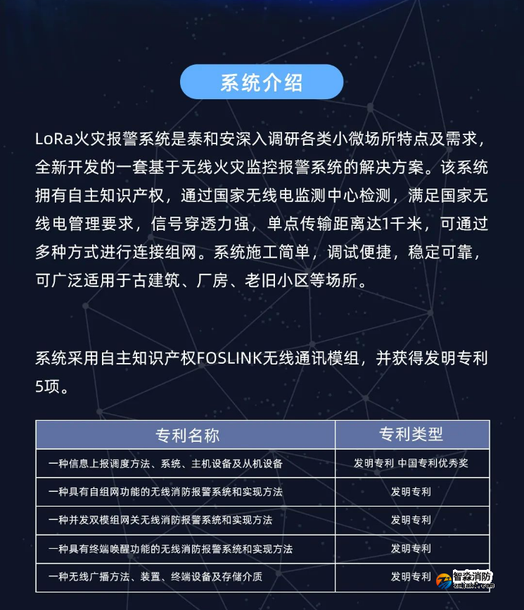 泰和安消防LoRa無線火災(zāi)報警系統(tǒng)全新上市