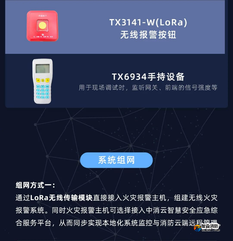 泰和安消防LoRa無線火災(zāi)報警系統(tǒng)全新上市