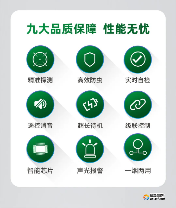 泰和安TX3190A獨立式感煙火災(zāi)探測器特點