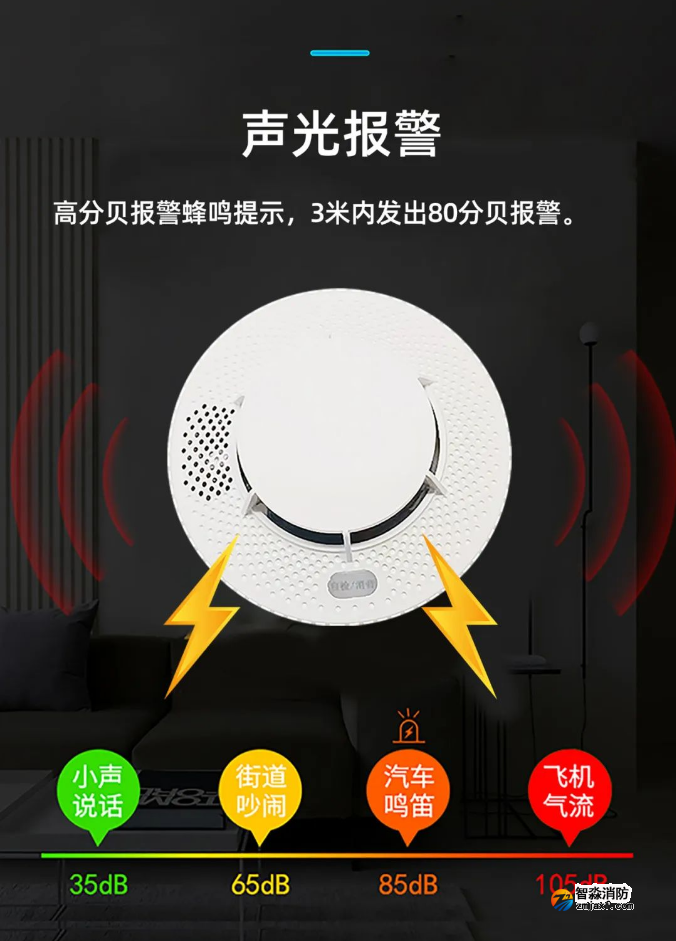 泰和安TX3190A獨立式感煙火災(zāi)探測器聲光報警