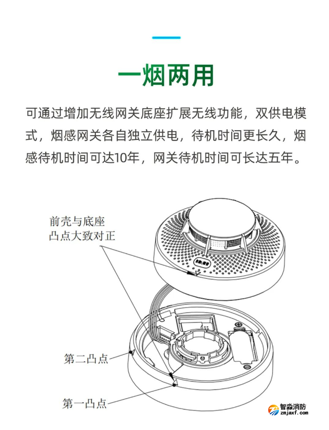 泰和安TX3190A獨立式感煙火災(zāi)探測器一煙兩用