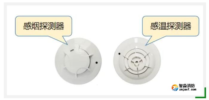 氣體滅火控制系統(tǒng)必須兩點(diǎn)報(bào)警啟動(dòng)嗎