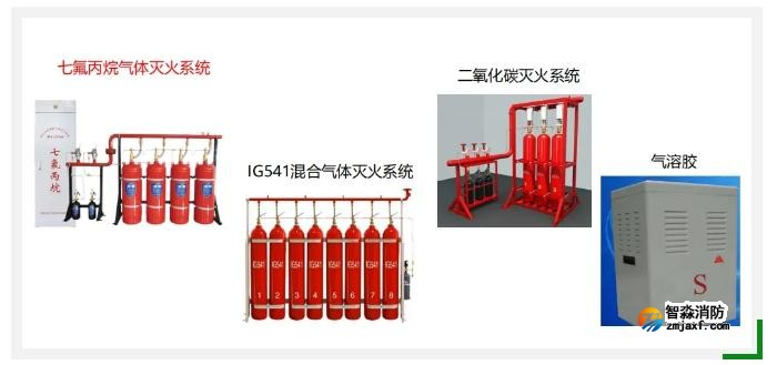 常見(jiàn)氣體滅火分類(lèi)都有哪些