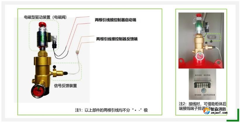 電磁閥及壓力開(kāi)關(guān)接線圖