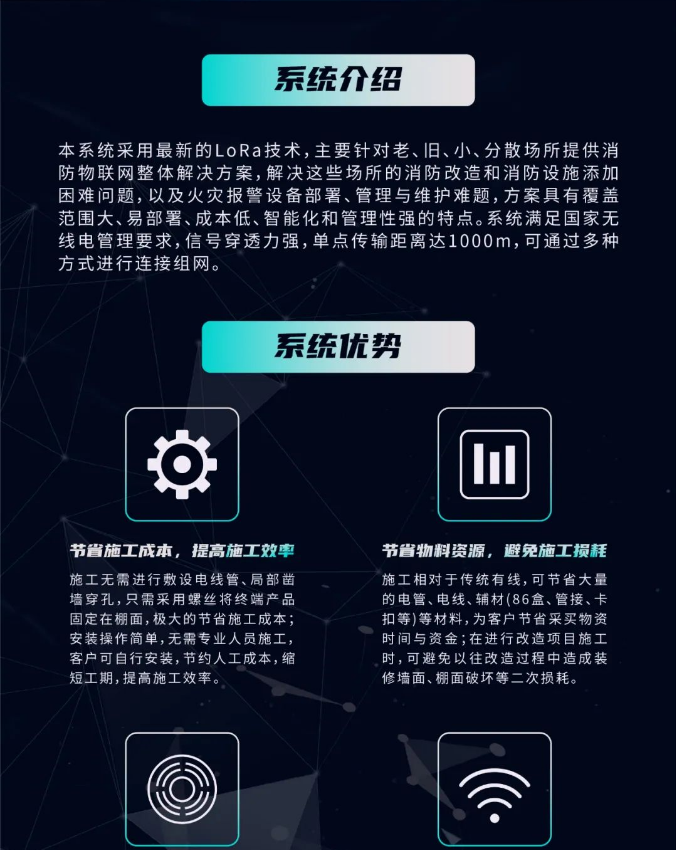 三江消防LoRa新無(wú)線(xiàn)火災(zāi)報(bào)警系統(tǒng)介紹