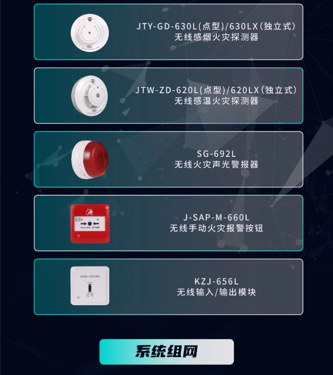 三江消防LoRa新無(wú)線(xiàn)火災(zāi)報(bào)警系統(tǒng)設(shè)備組成
