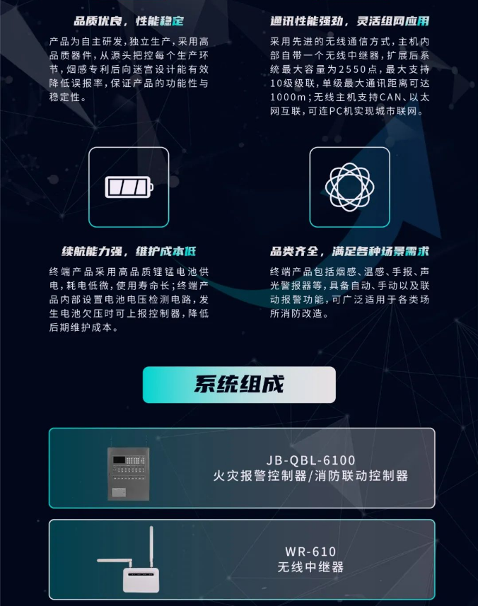 三江消防LoRa新無(wú)線(xiàn)火災(zāi)報(bào)警系統(tǒng)特點(diǎn)