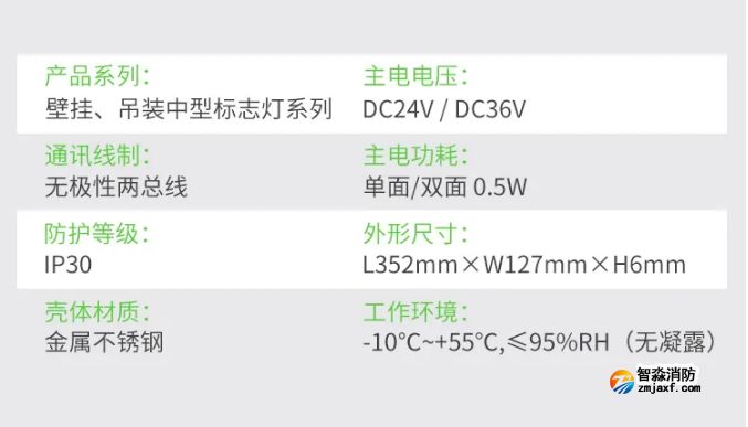 賦安自帶電源集中控制型應急照明和疏散指示系統(tǒng)技術參數(shù)