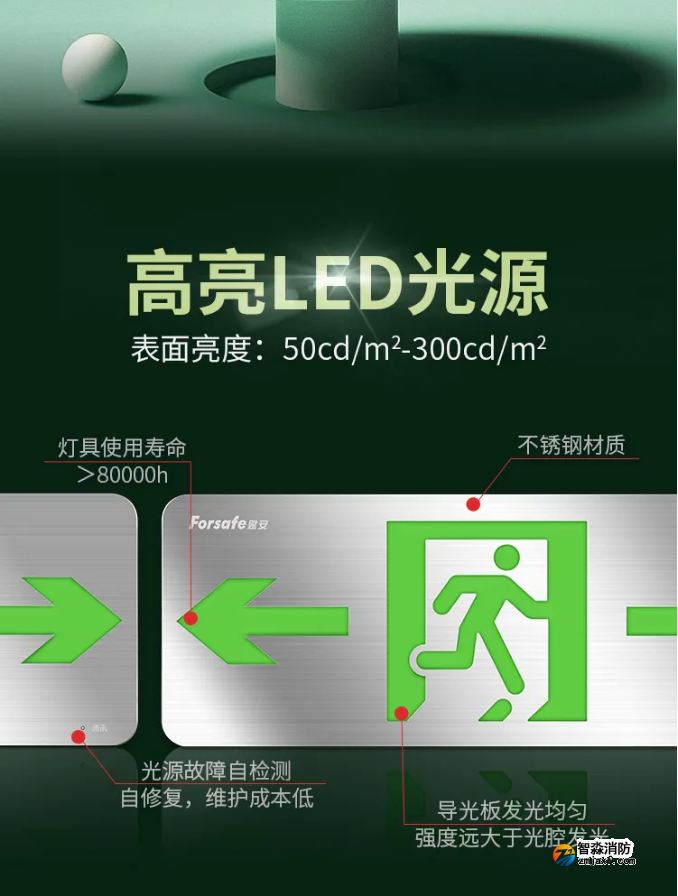 賦安集中電源集中控制型標志燈具新品，大型疏散指示燈具特點