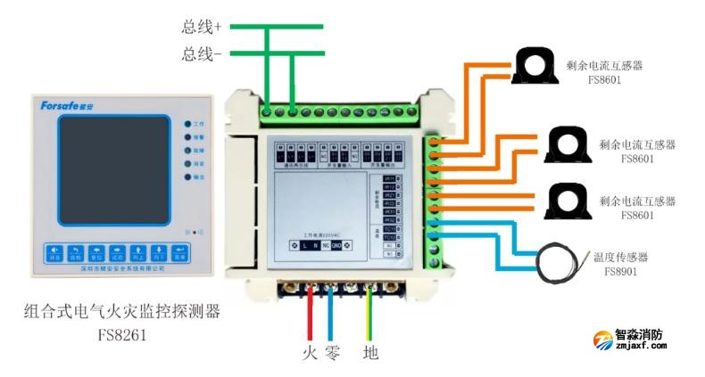 FS8261組合式電氣火災(zāi)監(jiān)控探測器接線圖