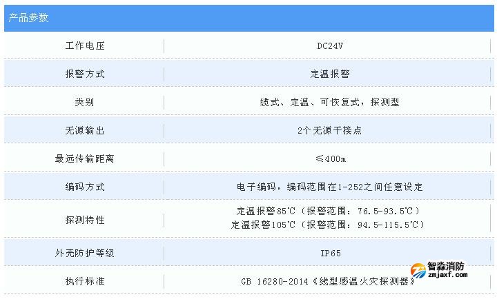 尼特智能纜式線型感溫火災探測器技術參數