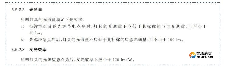 新國標《消防應急照明和疏散指示系統(tǒng)》GB17945-2024九大重點變化內(nèi)容需注意