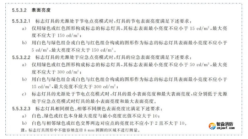 新國標《消防應急照明和疏散指示系統(tǒng)》GB17945-2024九大重點變化內(nèi)容需注意