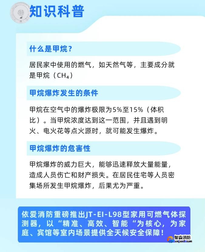 依愛消防JT-EI-L98型家用可燃氣體探測器知識科普