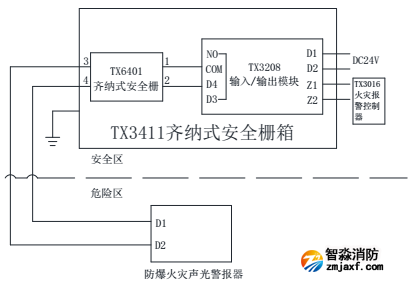 泰和安TX6302防爆型火災(zāi)聲光警報器接線圖